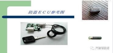 汽车防盗系统多少瓦